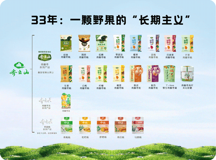 紫苏+陈皮+辣椒+南酸??？？？hy3380cc海洋之神南酸枣粒玩转味觉新履历！06.png